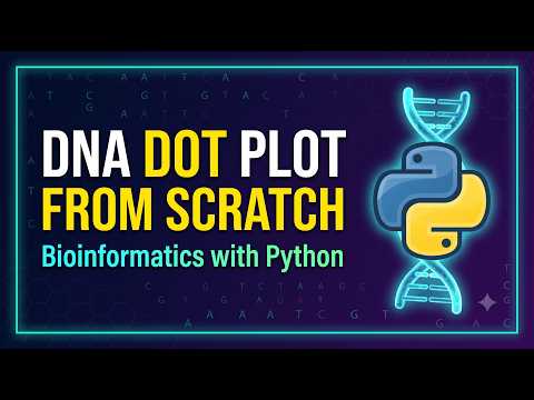 27. Bioinformatics with Python: Building a DNA Dot Plot from Scratch (NumPy & Matplotlib)