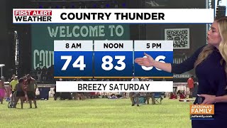 Cooler temps across Arizona expected next week