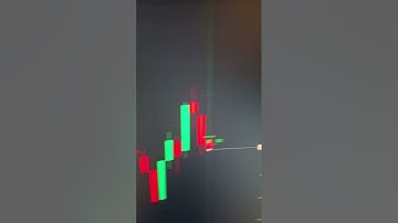 Deriv Trading Strategy 1 MIN #trading #boom #forex #deriv #binaryindicator