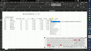 【第64回】全商・情報処理検定（ビジネス情報部門２級）実技・表〈解説〉