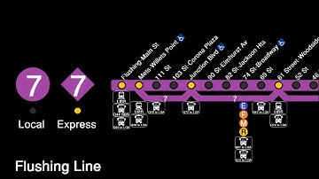 MTA New York City Transit Custom Strip Maps Slideshow - Part 2