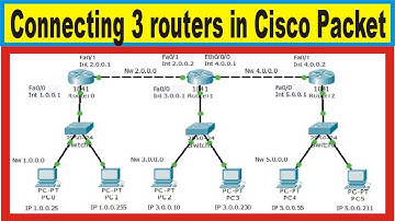 Connect 3 Router in Cisco Packet Tracer | Connect Switch with Router | Network Tutorial