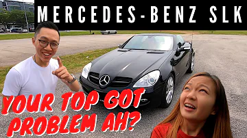 Cosa vuol dire SLK?