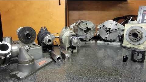 #002 - Comparing Various Indexers to the Rose-Index®