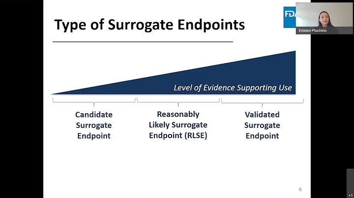 2021 T1D Workshop- FDA perspective | Kristen Pluch...