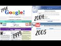 10 POPULAR WEBSITES Back In The Day (Look How They Changed!)