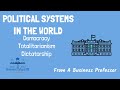 Understanding Political Systems