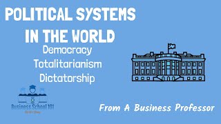 Politcal Systems in the World | International Business | From A Business Professor