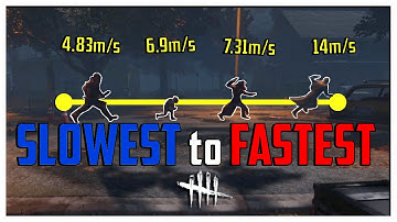 Wat is de SNELSTE beweging die elke moordenaar kan maken?! (Dead by Daylight)