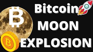 Is It Too Late To Invest In Bitcoin?