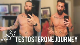 My Testosterone Journey Nick Koumalatsos and Josh Honsberger | Nick Koumalatsos