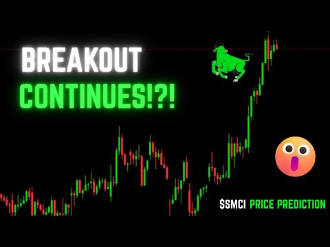 Video preview for Using Technical Analysis, we analyzed Super Micro Computer Inc. (SMCI) stock and predicted where price would go within the next few days to weeks.