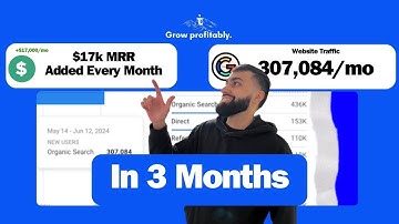 How I Got 461,000 Website Traffic Visitors Within 1 Month Through 5 Different Channels
