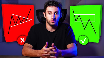 How I Would Learn Day Trading (If I Could Start Over)