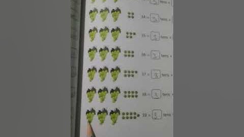 Math Class 1 Chapter 7 part 1 by gauri Kumari