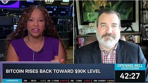 2026's Questions on A.I. Story, Fed Cuts & Crypto's Key $90K Level