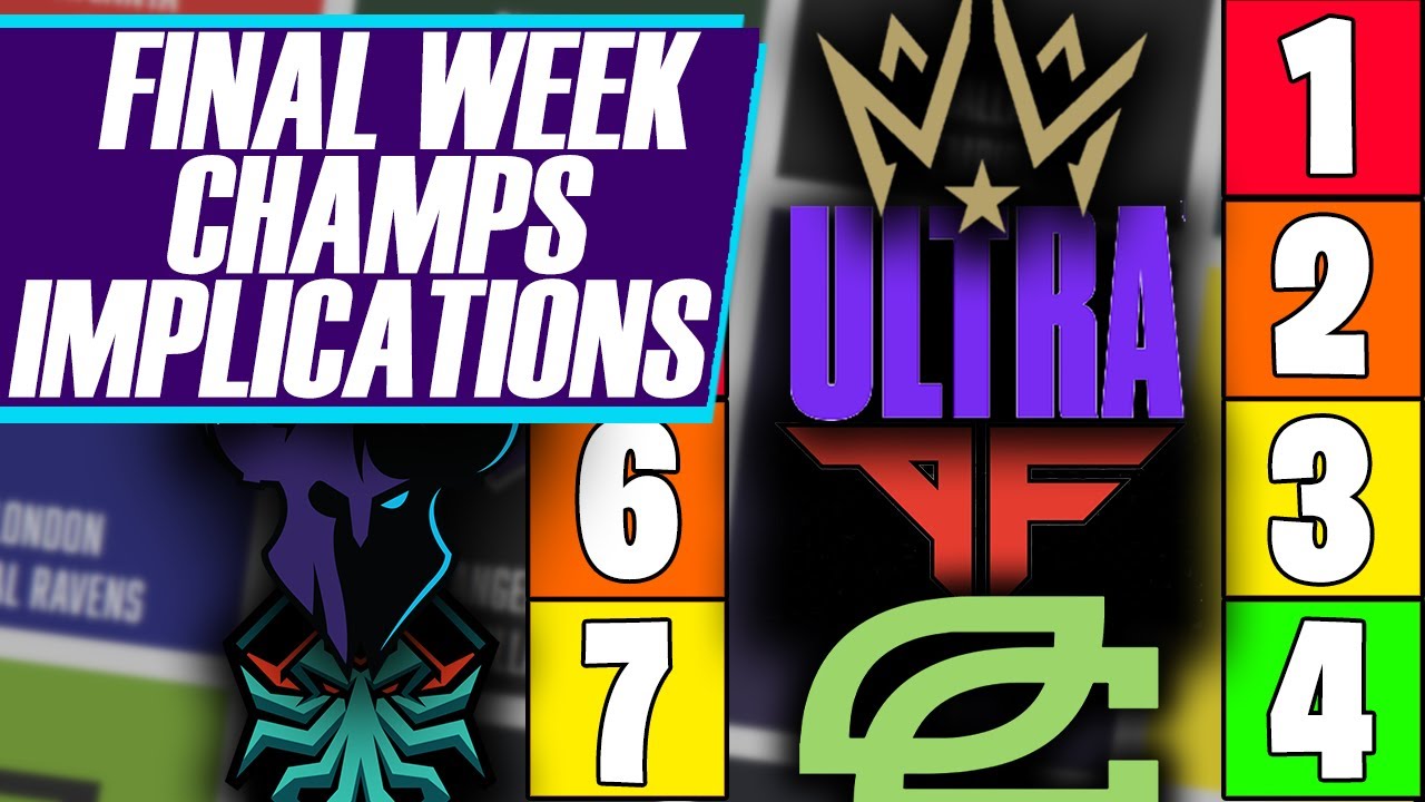 The Massive CHAMPS Implications Ahead for OpTic, FaZe, EMPIRE, ULTRA, ROKKR and More