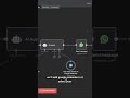 How to Create a WhatsApp Bot for Google Calendar Using n8n #automation  #aitools #n8n  #whatsappbot