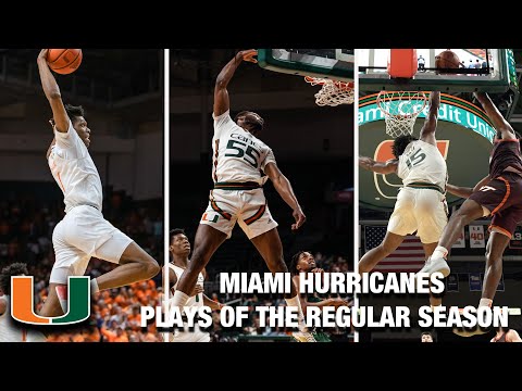 Miami Hurricanes Men's Basketball