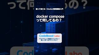 docker composeって何してるの？｜触って覚える！Docker環境構築入門  #shorts #shortsfeed #docker #nginx