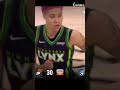 WNBA: Lynx Still Unbeaten 8-0 Trounced Mercury 88-65 #wnba #lynx