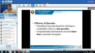 06  Cryptography Network Security & Cyber Law module   2 Session   6