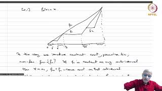 4.2 Cantor Function