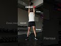 Full body. Un ejercicio múltiples beneficios