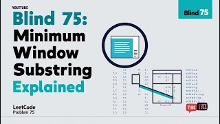 Blind 75: Minimum Window Substring Explained