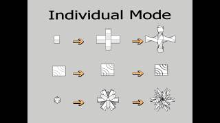 Sketchup Plugin : Z5 Extrude