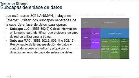 1TITC G2 Fundamentos de Redes 2020 11 23 MÓDULO 7 CCNA 1 V7