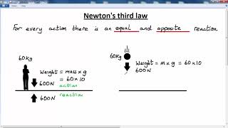 GCSE PHYSICS -  FORCES -  LESSON 11 -  newton's third law 2