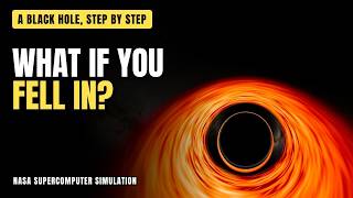 What Would Actually Happen If You Fell Into a Black Hole