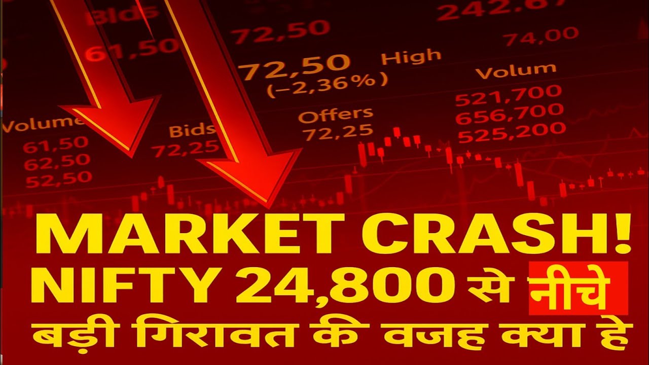 How to Profit from a Market Crash (Nifty Below 24,800)