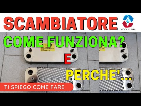 Video: Come Aprire Uno Scambiatore