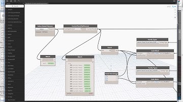 Dynamo_Randomized curtain panels