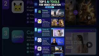 Top 5 AI tools every creator should use in 2026!#ai #aitools #canva #capcut #pika #trending #aivideo