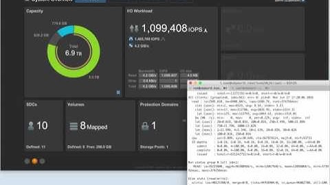 ScaleIO Performance test on SSD drives