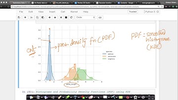 Introduction to PDF | Probability Density Function | Histograms