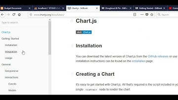 ChartJs with MySQL Database Data