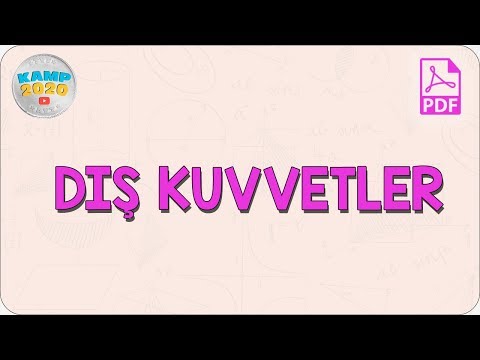 Dış Kuvvetler ( Akarsular ve Rüzgarlar) | Kamp2020