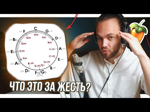 Видео: ЗАЧЕМ НУЖЕН КВАРТО КВИНТОВЫЙ КРУГ в ТРЕКАХ? / ТЕОРИЯ МУЗЫКИ в FL STUDIO