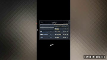 Critical ops-Ranked issues..