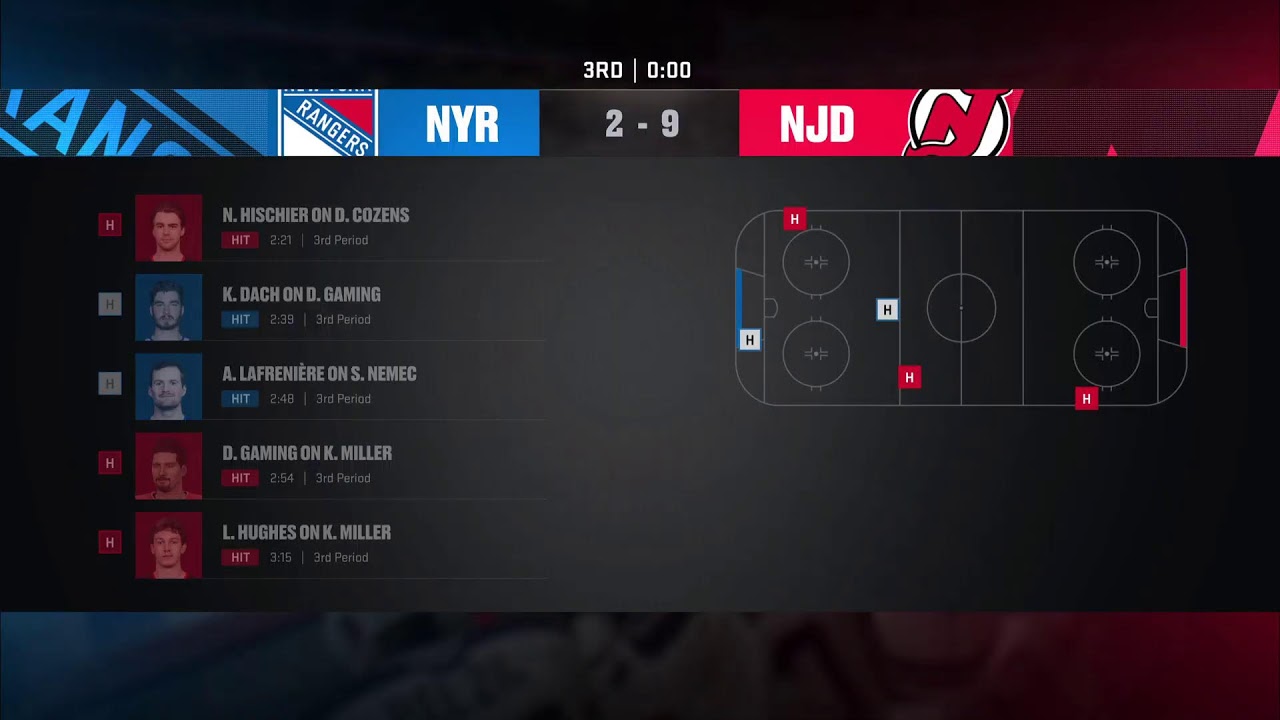 NHL 26 Be a Pro pt 9
