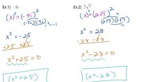 Conjugate Root Theorem