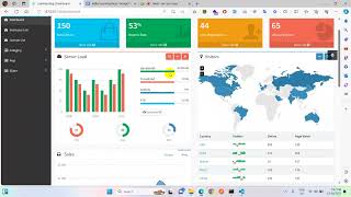 Understand Admin Panel - Learning Blog screenshot 1