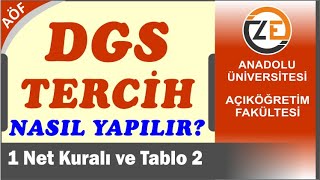 Aöf Dgs Tercih Nasıl Yapılır - İlitam - 1 Net Kuralı - Kaç Puanla Kazanılır?