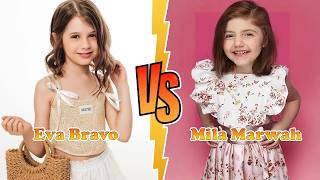 Eva Bravo VS Mila Marwah (Anazala Family) Transformation ★ From Baby To 2026