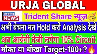 Trident Urja Global Share Today     Profit 10 Upper Circuit Target100