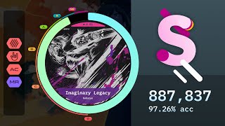 osu!mania | Kobaryo - Imaginary Legacy | 4K | ⭐4.81 | HD HR AC MR